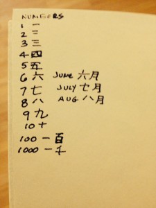 China diary numbers